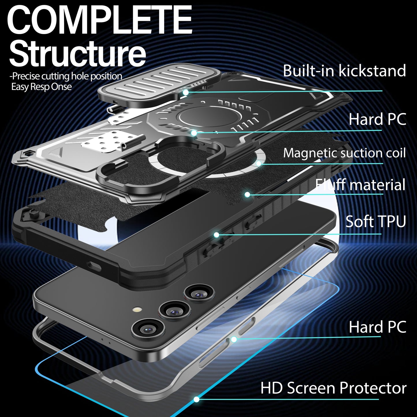 FITO for Samsung Galaxy A15 Case with Screen Protector, Military Grade Shockproof Phone Case with Camera Cover and Kickstand