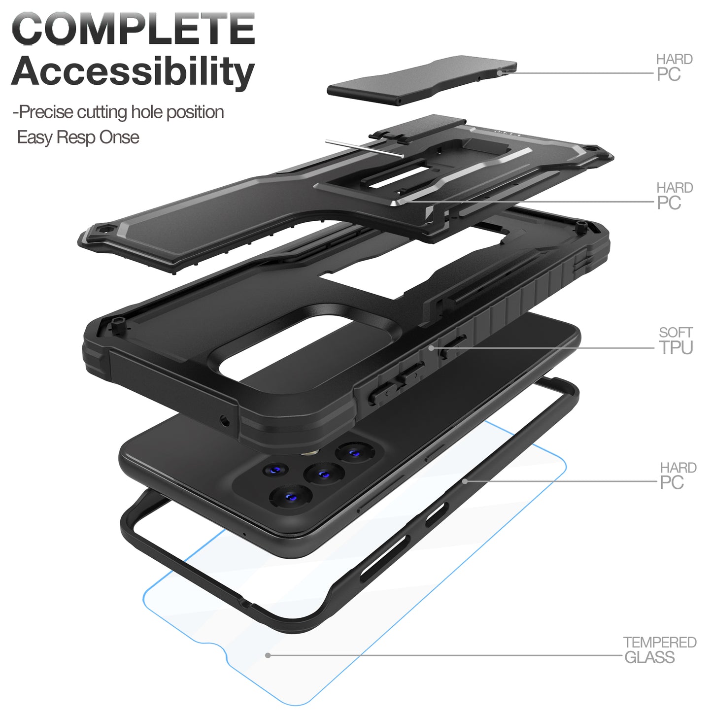 FITO for Samsung Galaxy A33 Case, Dual Layer Shockproof Heavy Duty Case for Samsung A33 5G Phone with Screen Protector, Built-in Kickstand